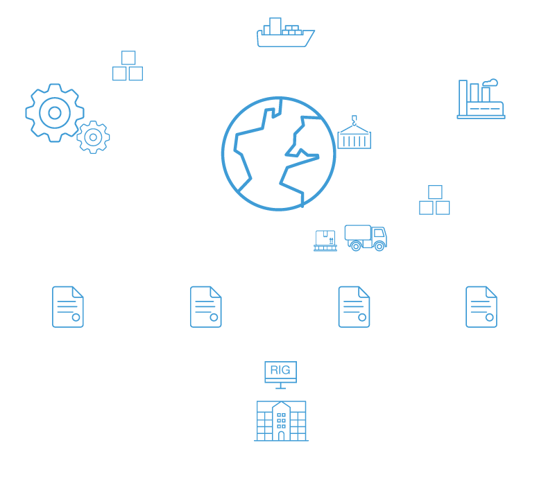 Consumer Goods with Westernacher Consulting - Digitalization