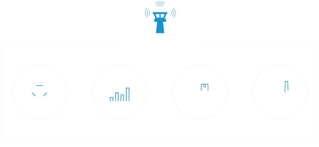 Planung mit Westernacher: SAP Analytics Cloud