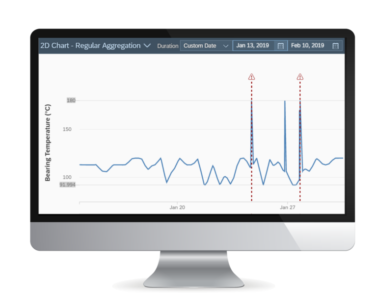 SAP Predictive Asset Insights with Westernacher Consulting