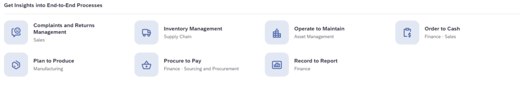 SAP S/4HANA Finance & Business Process Intelligence. 10 Aha moments when using SAP Process Discovery. Westernacher Consulting.