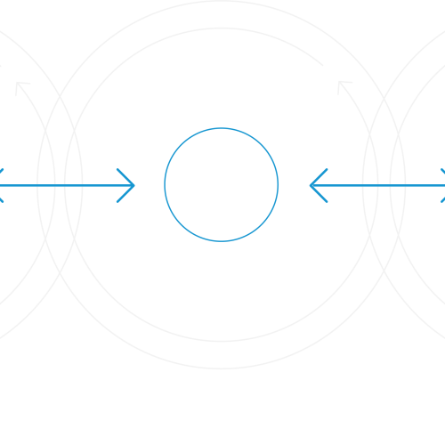 Internet of Things (SAP IoT) with Westernacher Consulting