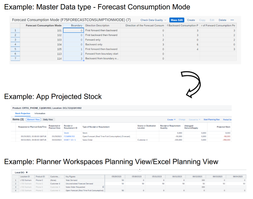 sap ibp release 2033 3