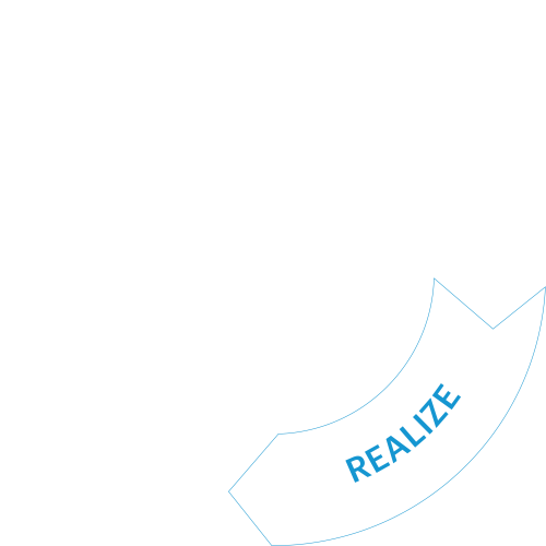 Westernacher and GROW with SAP