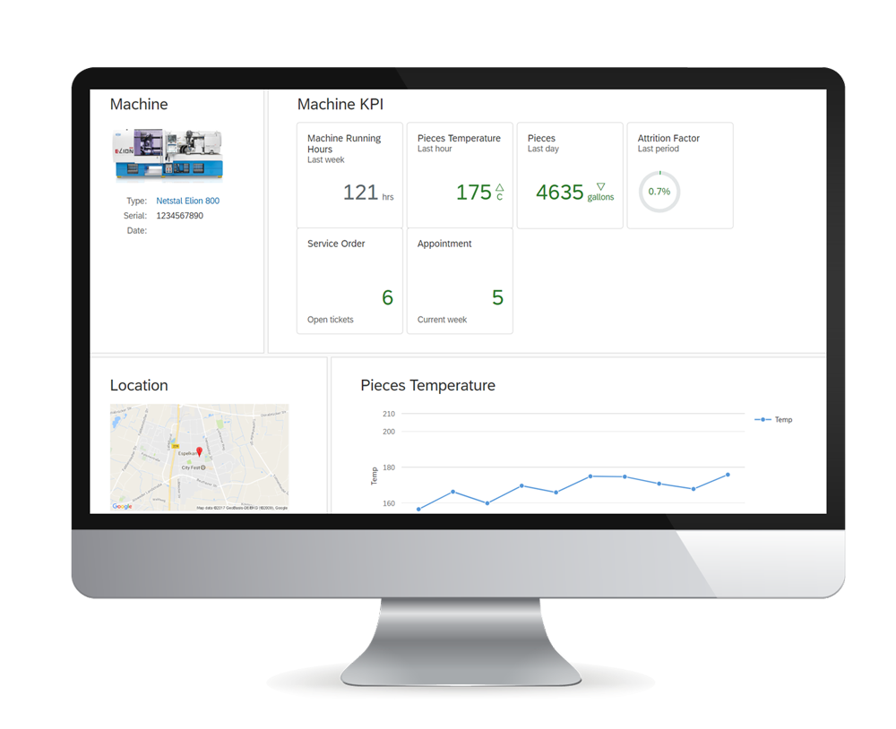 Connected Assets with Westernacher Internet of Things