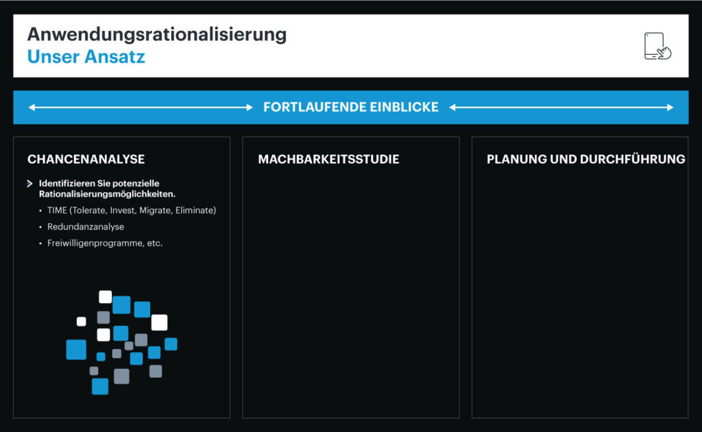 Application rationalization in LeanIX.