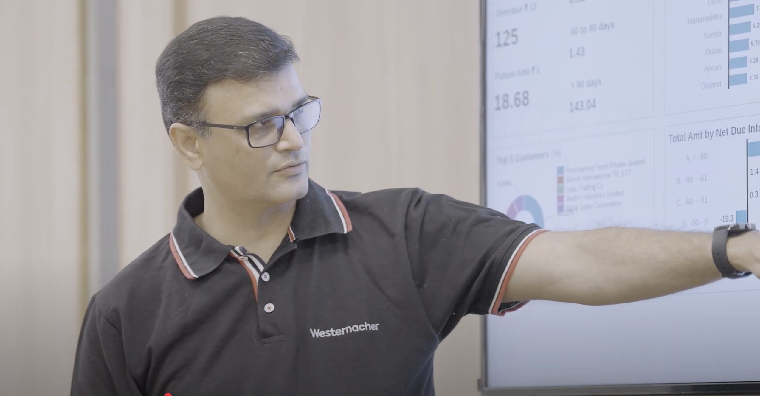 Westernacher Consulting team with Rushil Décor during SAP S/4HANA go-live.