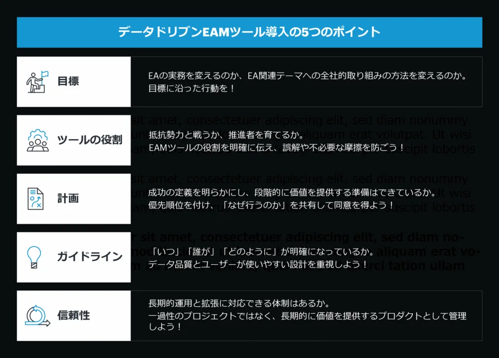 データドリブンEAM導入 3 データドリブンEAMツール2