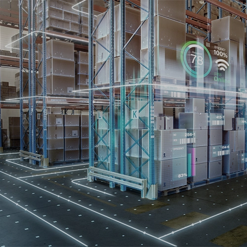 SAP Business Transformation Management for Supply Chain Orchestration.