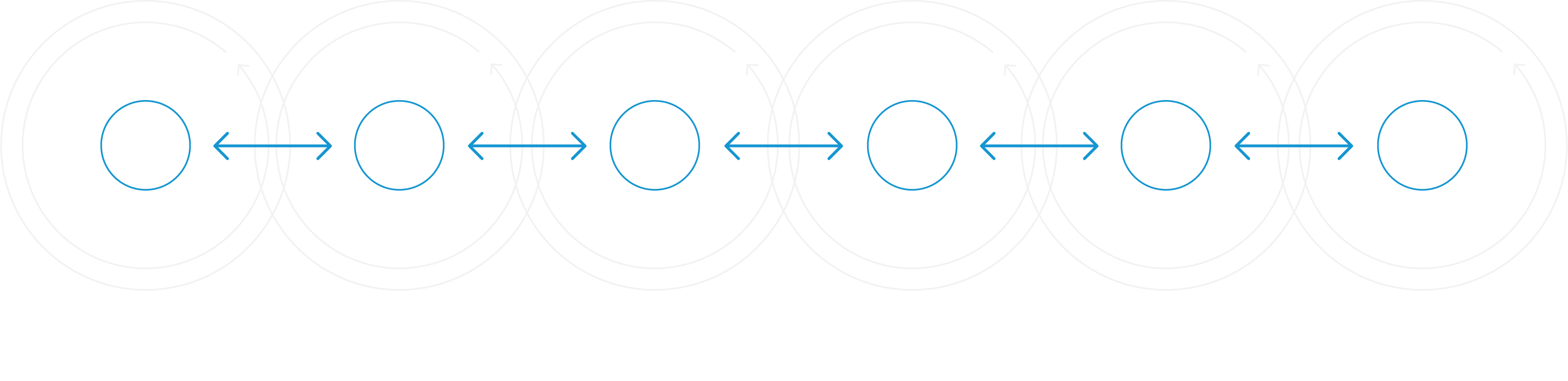 Customer Experience_Westernacher Customer Experience with Westernacher Consulting