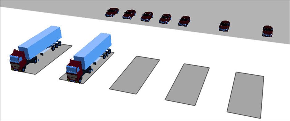 Westernacher article: Car yard – Handle the import and export of cars with roll-on/roll-off terminals with SAP Yard Logistics​