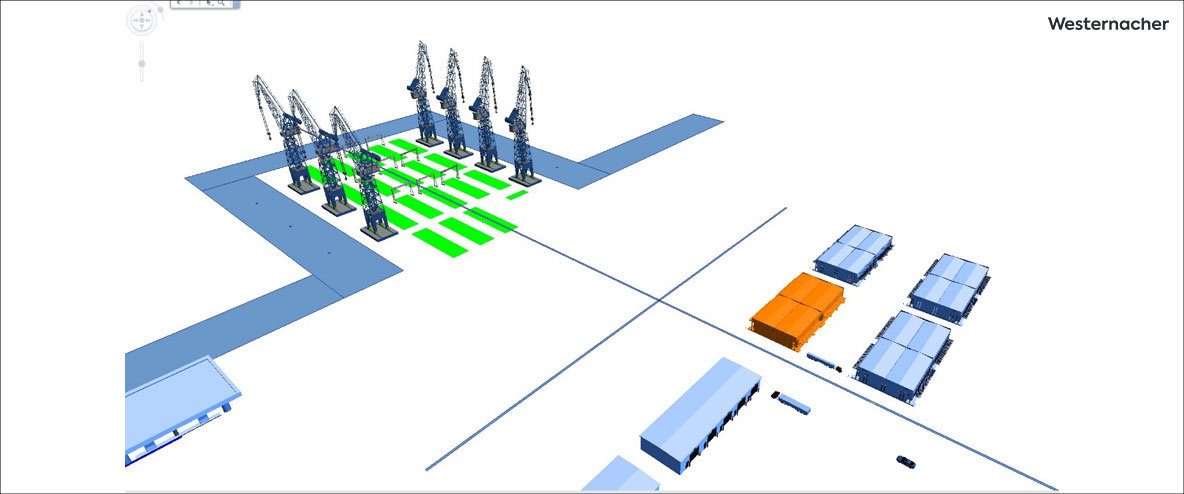 Westernacher article: First SAP Yard Logistics on S/4HANA implementation in China