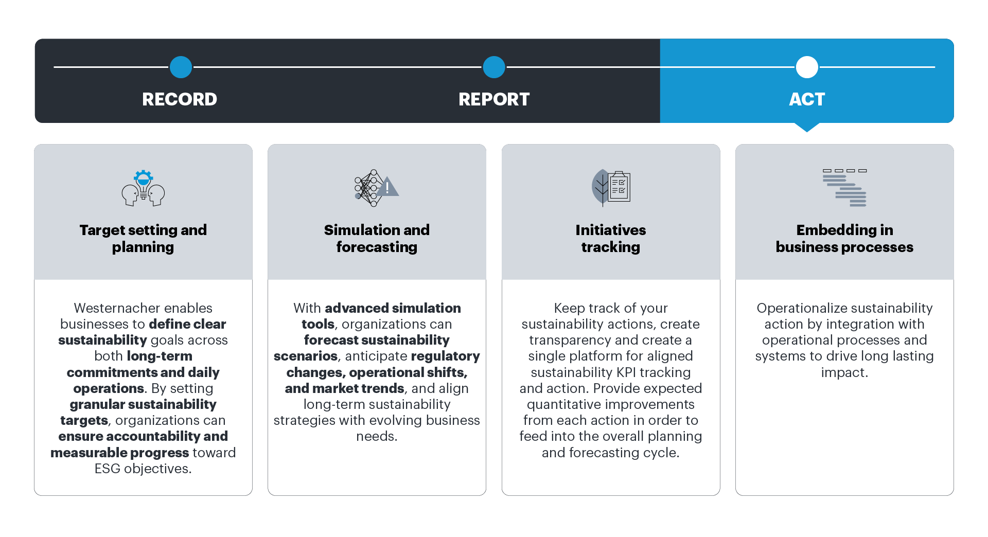 SAP SCT-how it works-Act-graphic-6_EN