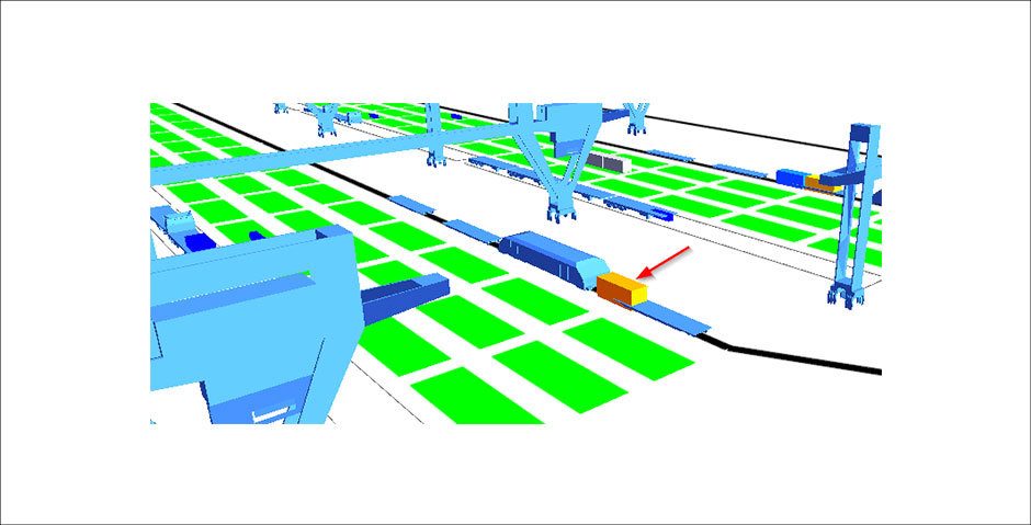 Westernacher article: Manage and combine your dry and seaport with SAP Yard Logistics and SAP Transportation Management