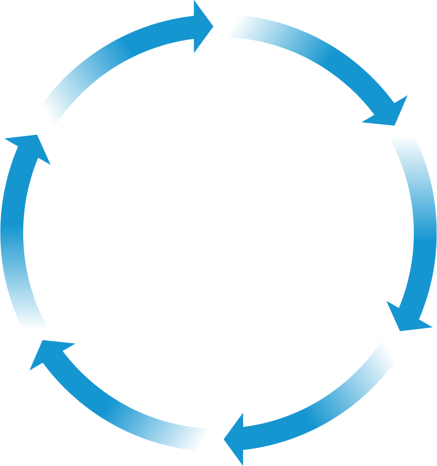SAP_SDX_Graphics_IT_4_v2 SAP SDX Graphic Circle