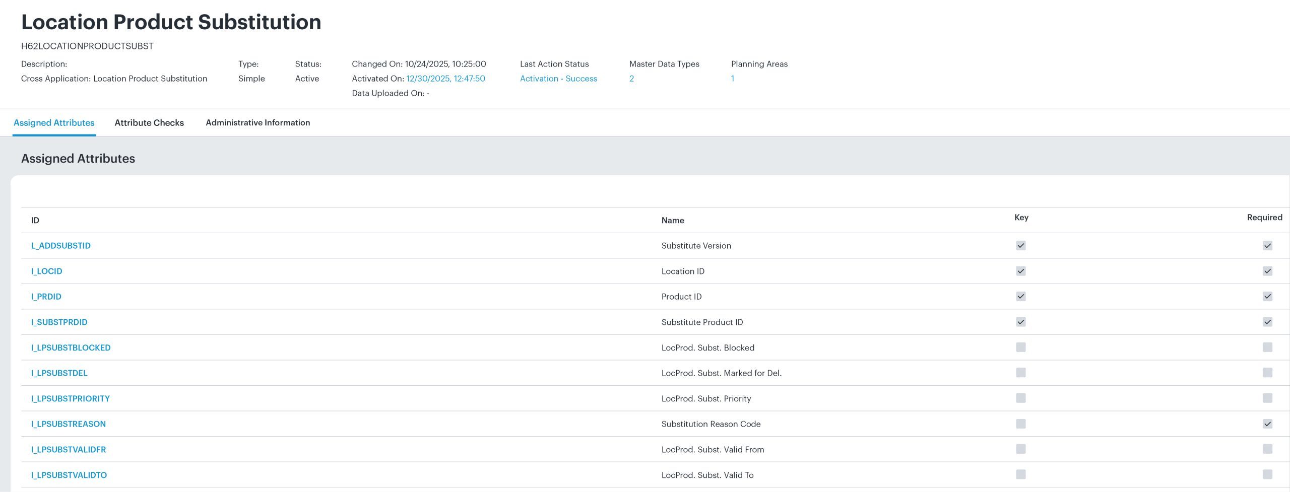 Westernacher Article_SAP IBP 2602_Location Product Substitution