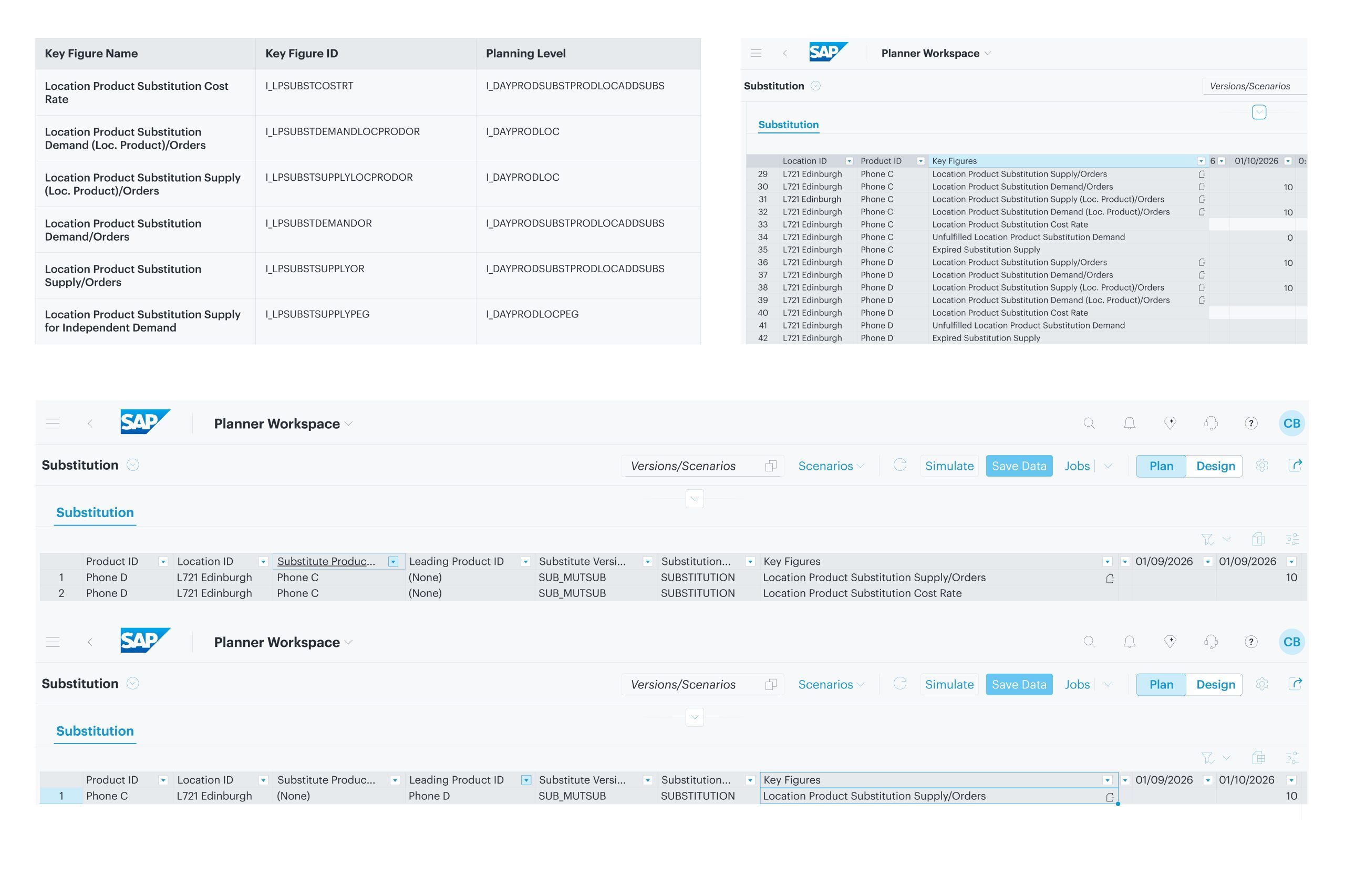 Westernacher Article_SAP IBP 2602