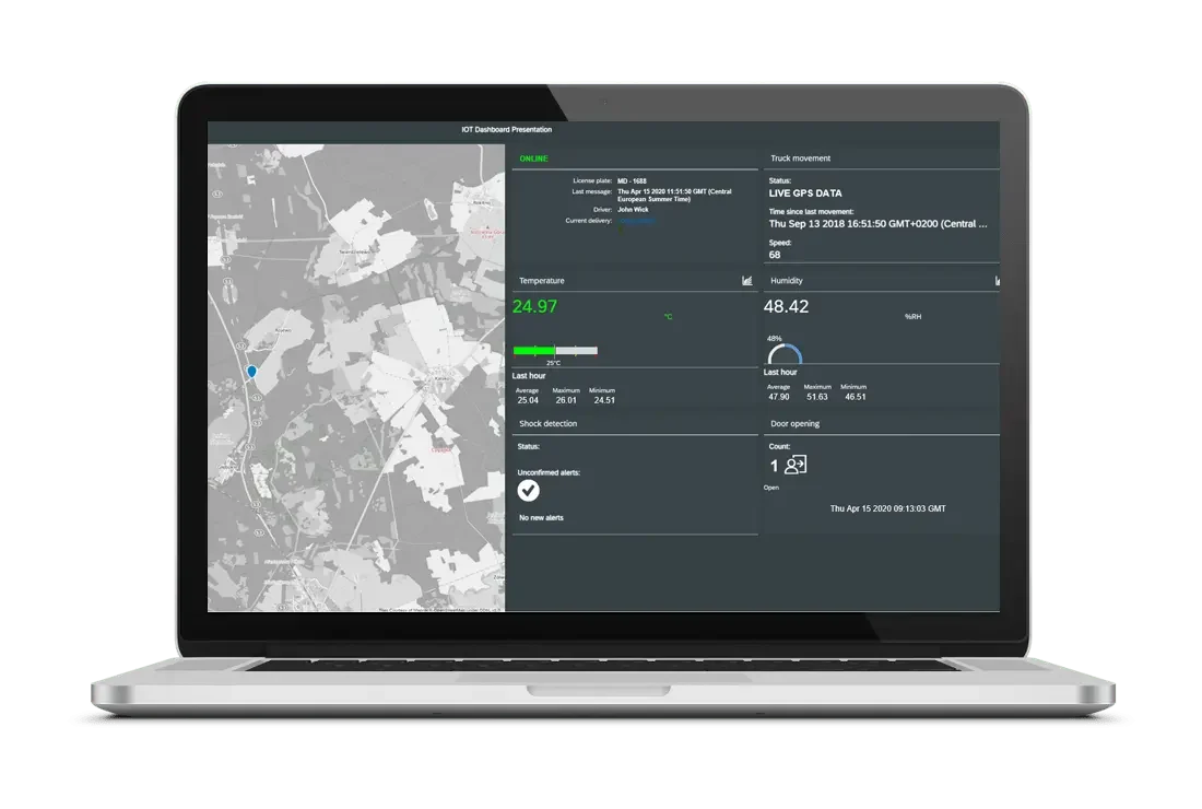 Figura 5: Panel de control de flota conectada con KPIs en tiempo real y monitoreo de estado.