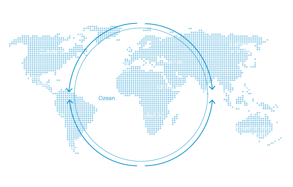 Einzelhandel mit SAP und Westernacher Consulting. End-to-End-Bestandsübersicht.